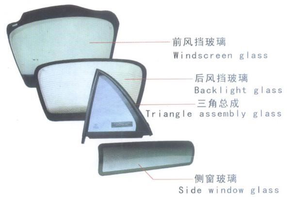 汽車安全玻璃
